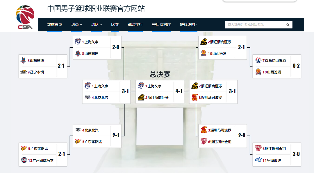 中央5台直播NBA总决赛时间表:6月14日CCTV5+直播G5,FMVP大反转